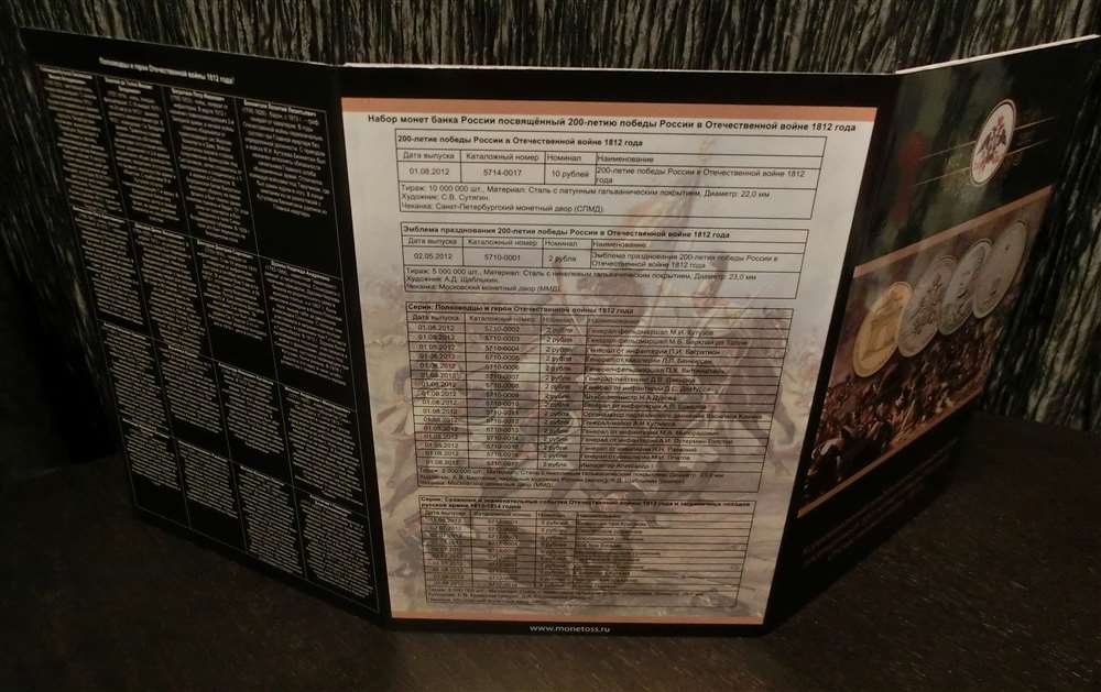 Альбом-планшет блистерный картонный &quot;200 лет Победы в Войне 1812 года&quot; (28 монет разных номиналов)
